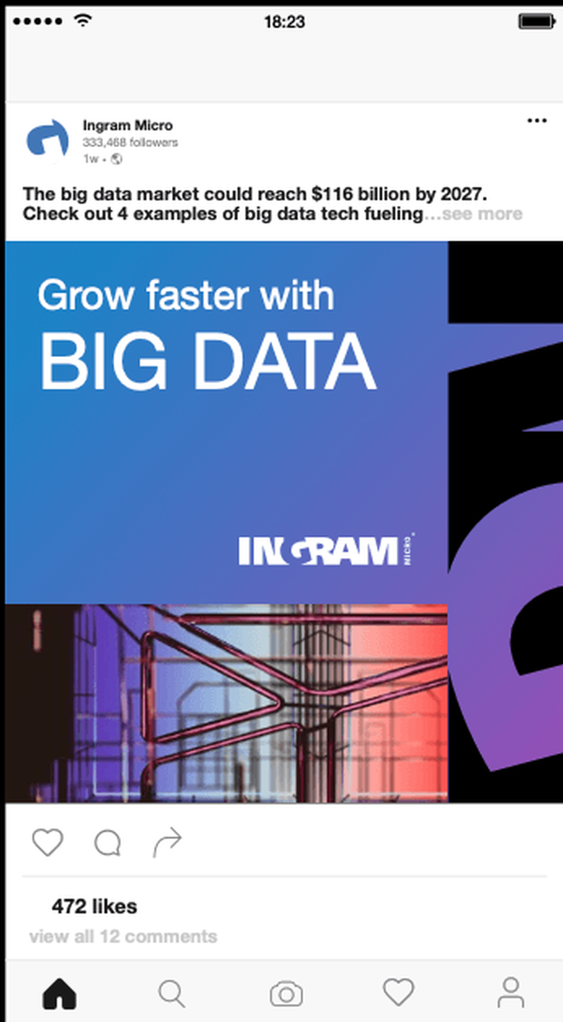 Ingram Micro – Big-Data-Lösungen für schnelleres Wachstum