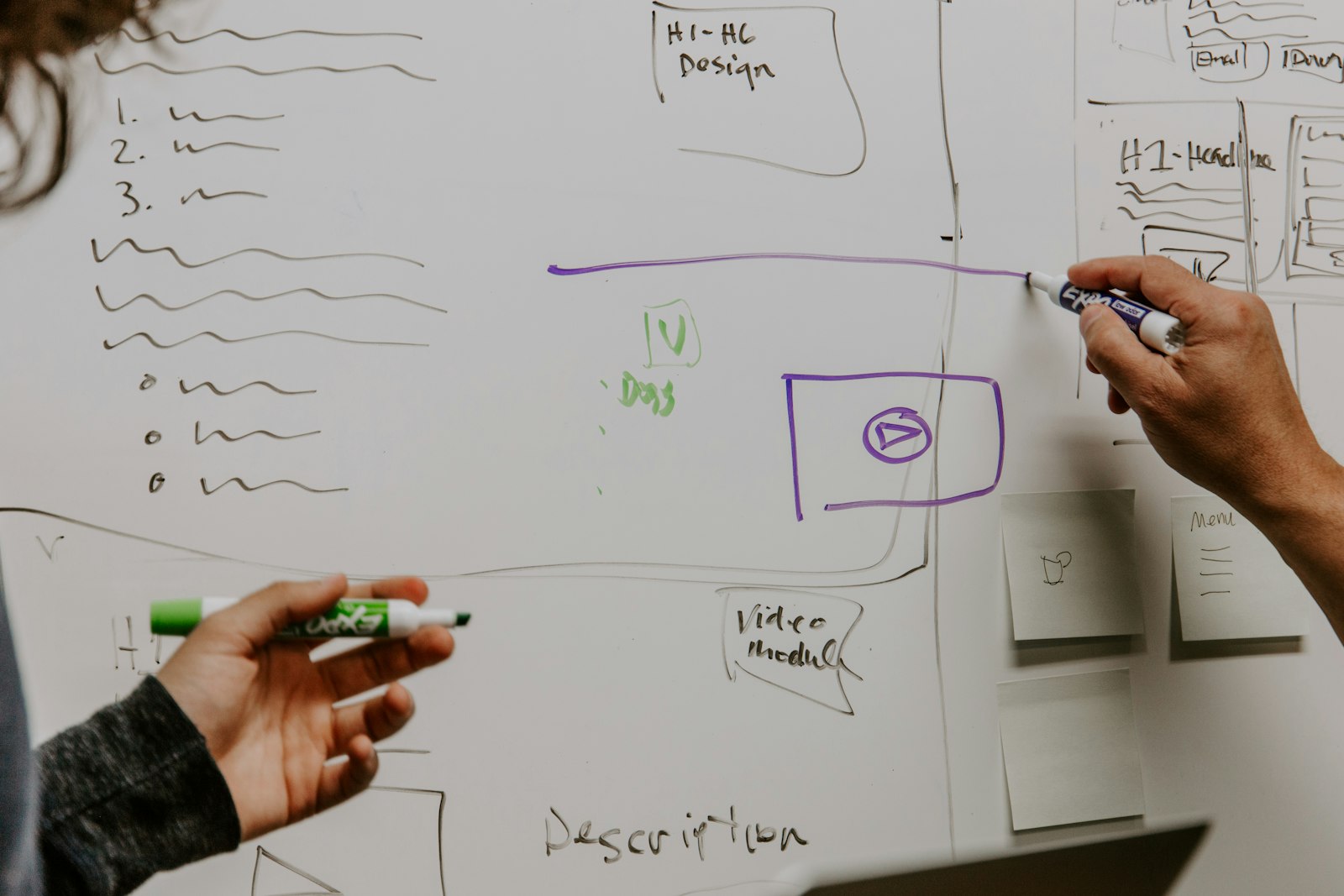 Zwei Hände skizzieren ein Konzept am Whiteboard
