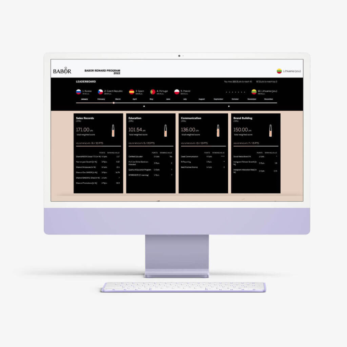 Babor Produktvergleich auf dem Desktop