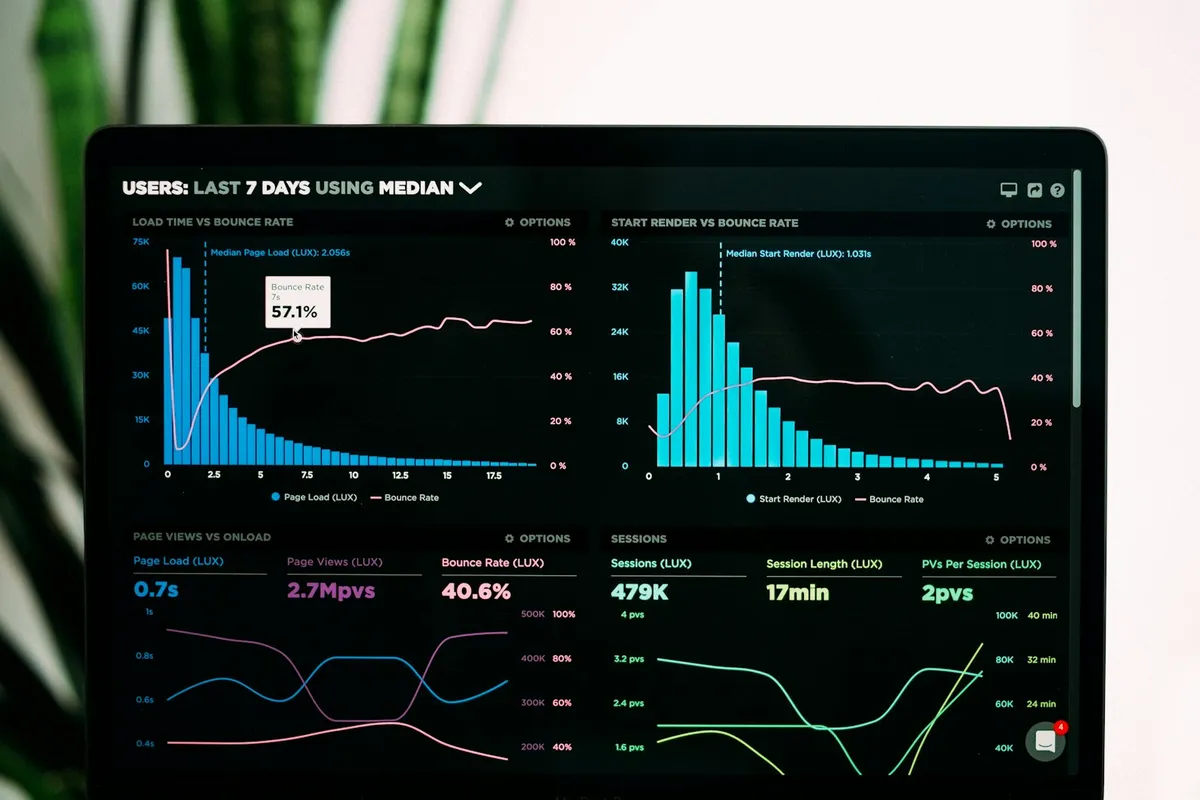 Laptop mit Dashboard und Diagrammen