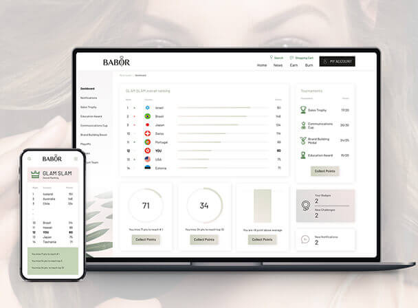 BABOR Dashboard auf Laptop und Smartphone – Produktdaten, Analysen und Kosmetik‑Einblicke