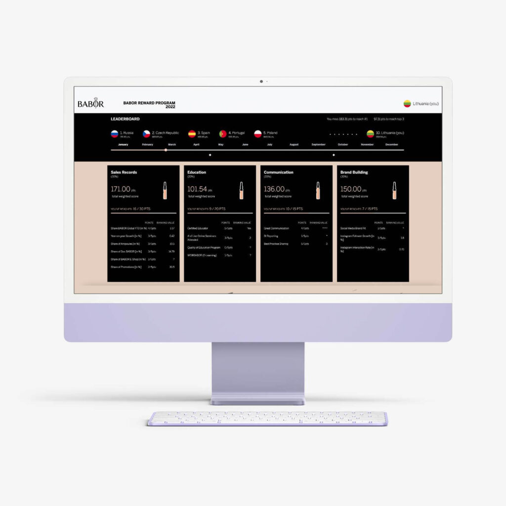 Babor Produktvergleich auf Desktop: Kosmetikprodukte, Preise und Spezifikationen im Überblick