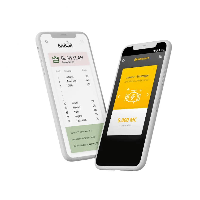 BABOR Loyalty-Programme: mobile Rangliste und Belohnungen