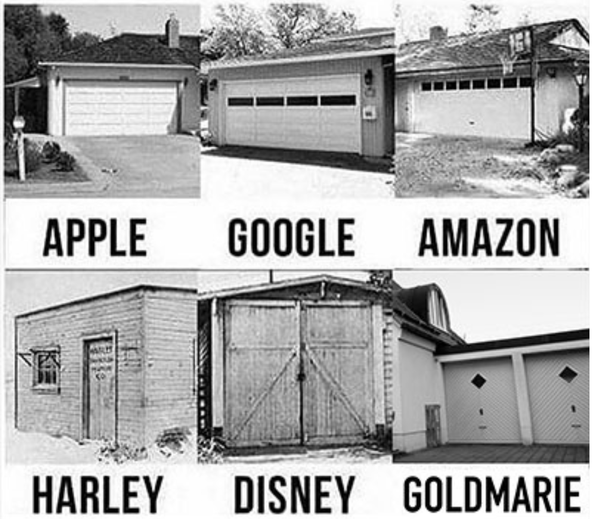 Marken-Garagen-Collage: Apple, Google, Amazon, Harley, Disney, Goldmarie