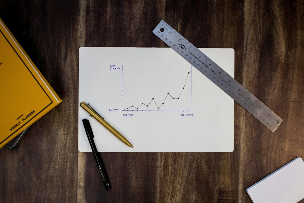 B2B Kundenbindungsprogramme zum Ausbau des Umsatzes