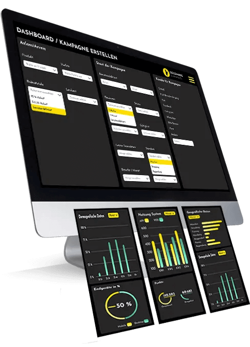 Loyalty-Plattform-Dashboard mit Echtzeit-KPIs, Diagrammen und Filteransicht