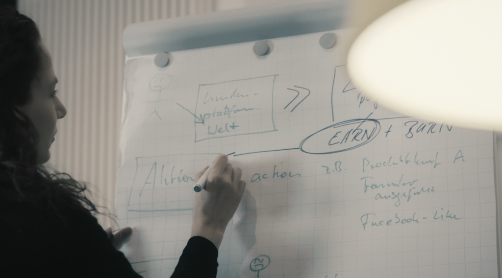 Person notiert Ideen zu Loyalty-Programmen am Flipchart