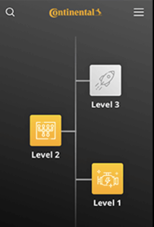 Mobiles Timeline-UI mit drei gestuften Level-Kacheln in Gelb und Grau