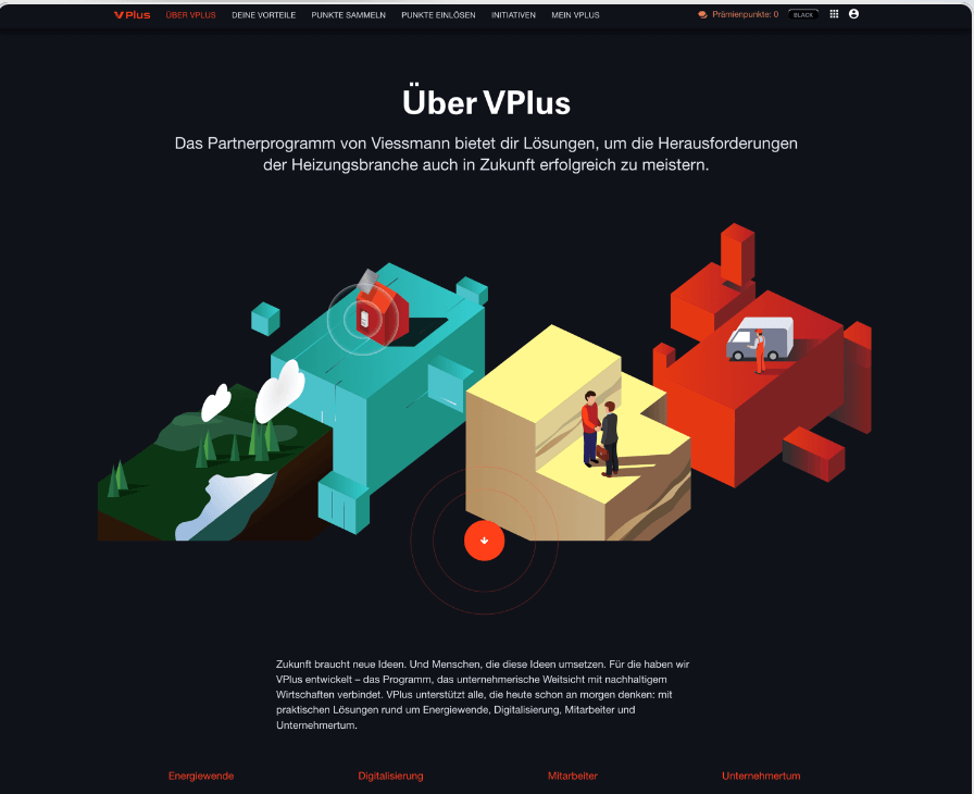 VPlus Partnerprogramm Optimierung: isometrische Illustrationen für Heiztechnik, Service und Kooperation.