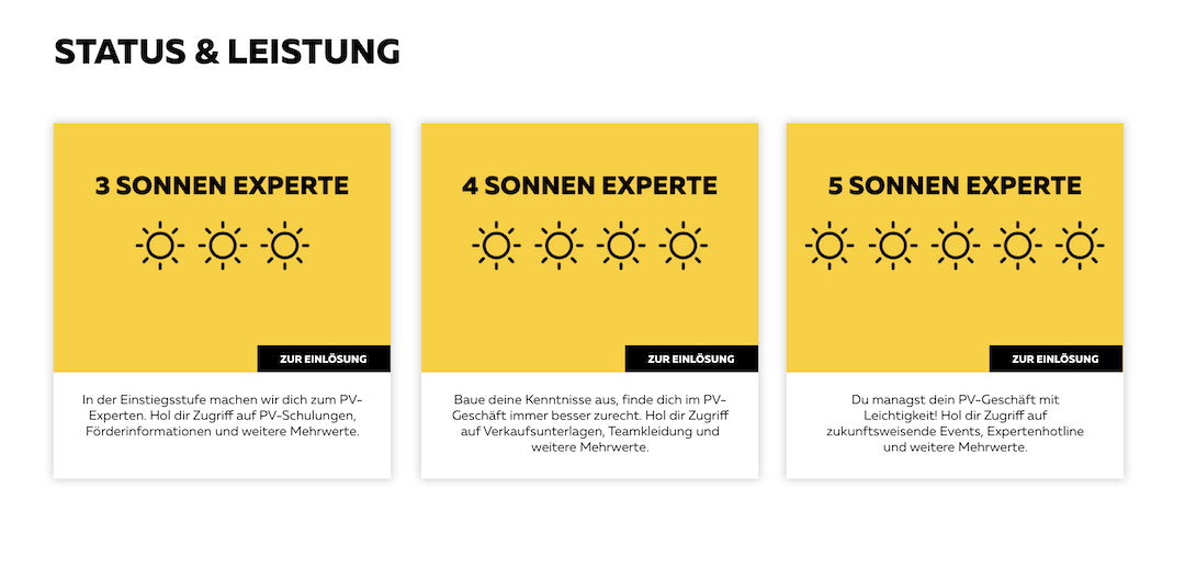 Partnerprogramm Photovoltaik für Verarbeiter: Status und Leistung, 3–5 Sonnen