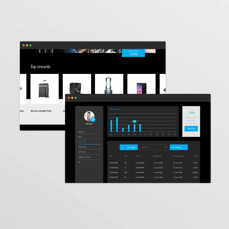 Loyalty-Plattform: Dashboard mit Prämiengalerie und Kennzahlen