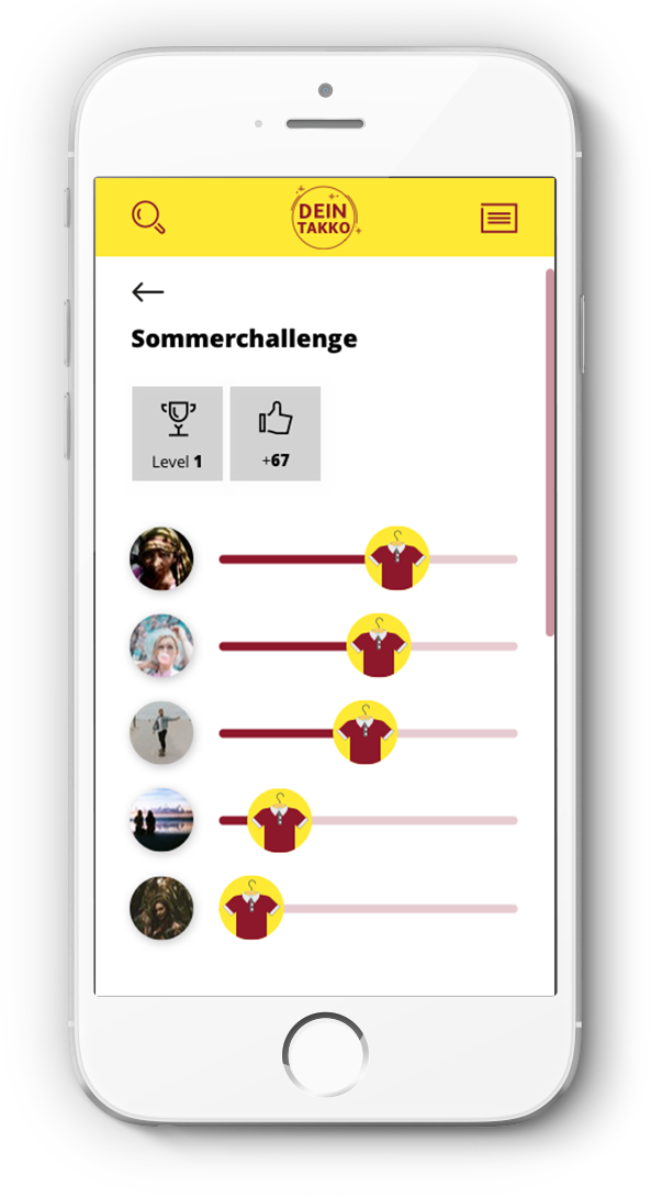 Sommerchallenge-App: Teilnehmer-Leaderboard mit Avataren und Fortschrittsanzeigen